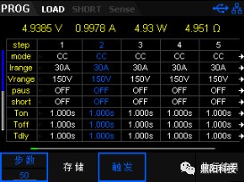 List列表操作，更直观