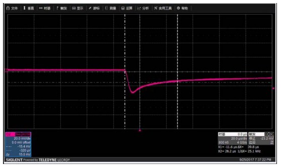 SPD1168X线性可编程直流电源